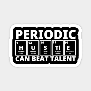 Periodic Hustle Can Beat Talent Magnet