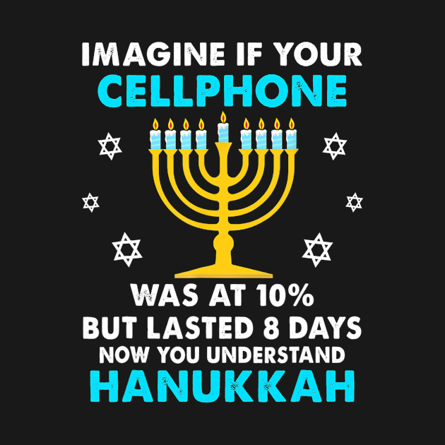 Hanukah Cellphone Quote by Sky HTL