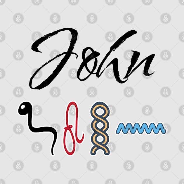 JOHN-American names in hieroglyphic letters-JOHN, name in a Pharaonic Khartouch-Hieroglyphic pharaonic names by egygraphics