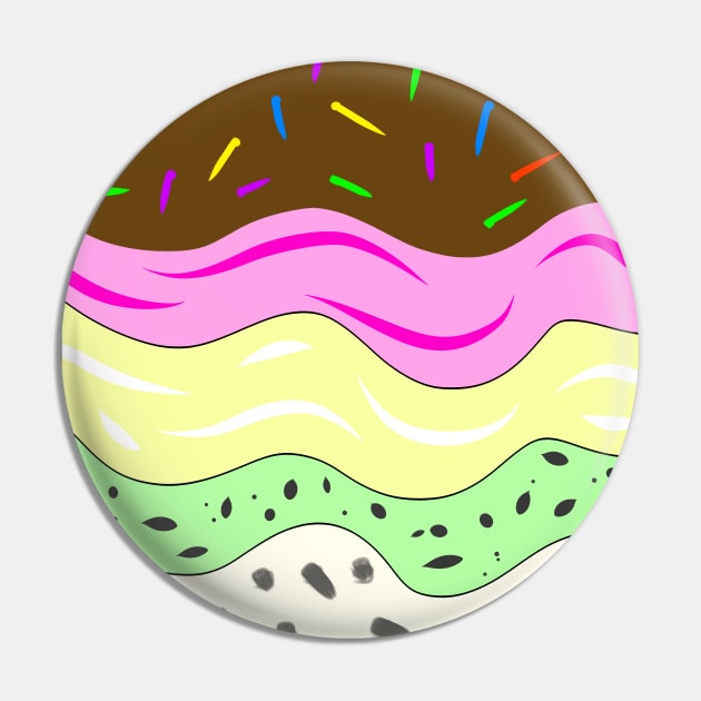 Ice cream sundae Pin by MelanieJeyakkumar