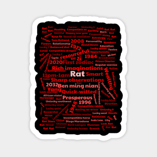 Year of the rat 2020 Magnet