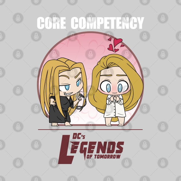 Avalance Core Competency v3 by RotemChan