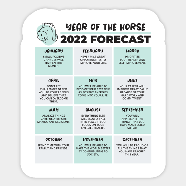2022 Year of the Horse Chinese Horoscope Luck Predictions
