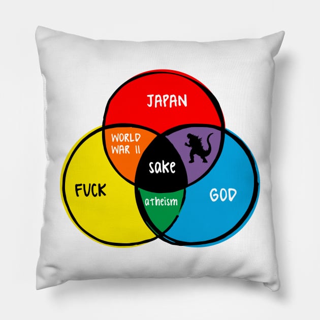 funny Venn diagram – sake (japan, god, fuck) Pillow by LiveForever