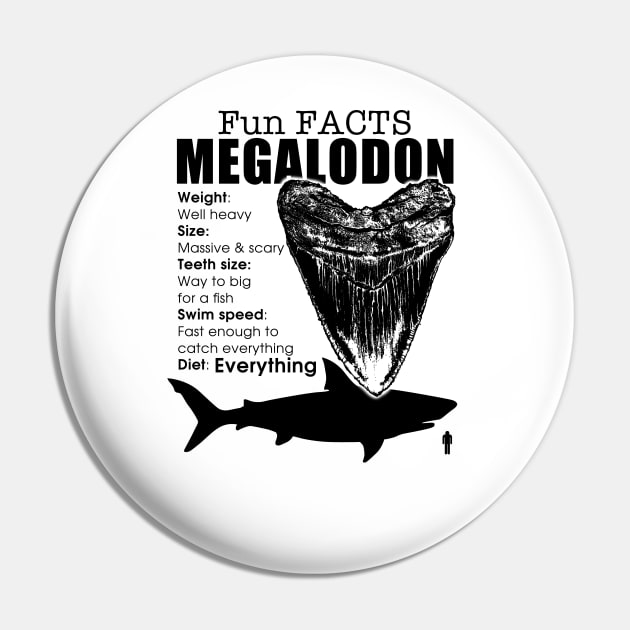 Fun Facts Megalodon Pin by Diggertees4u