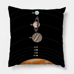 minimalistic solar system Pillow