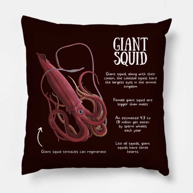 Animal Facts - Giant Squid Pillow by Animal Facts and Trivias