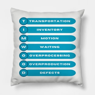 TIMWOOD / 7 Wastes / Lean Six Sigma Pillow