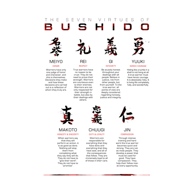 Bushido Code White by nabakumov