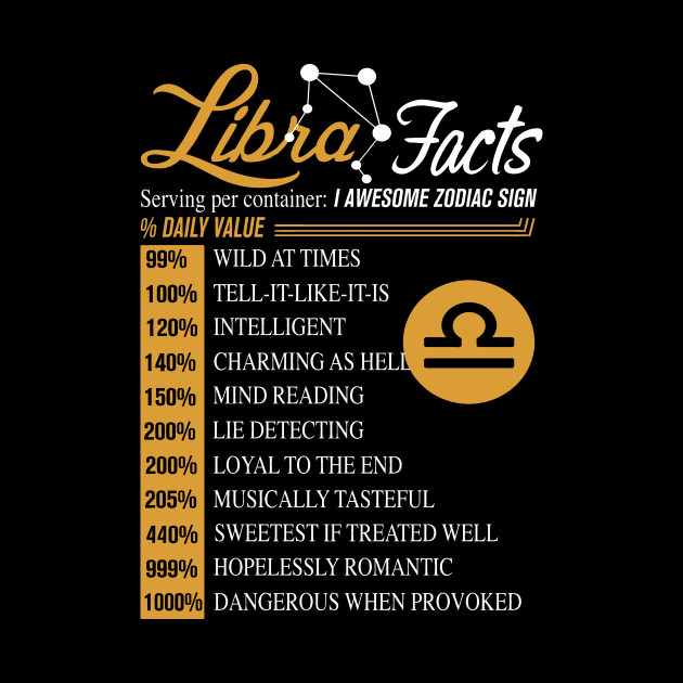 facts about the libra horoscope