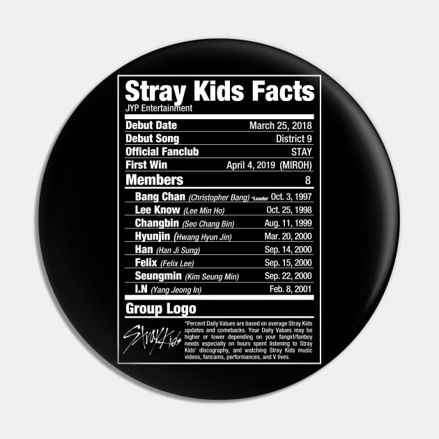 Stray Kids Kpop Nutritional Facts 2 Pin by skeletonvenus