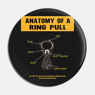 Detectorists Anatomy Of A Ring Pull by Eye Voodoo Pin