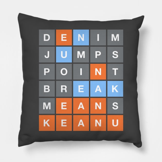 Wordle Reeves (Colorblind) Pillow by 12&24