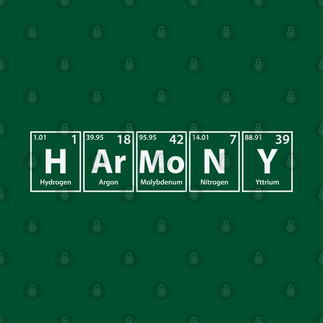 Harmony (H-Ar-Mo-N-Y) Periodic Elements Spelling by cerebrands