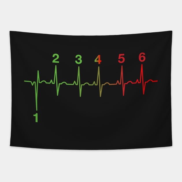 Motorcycle Gear Shift Heartbeat Tapestry by Dirt Bike Gear