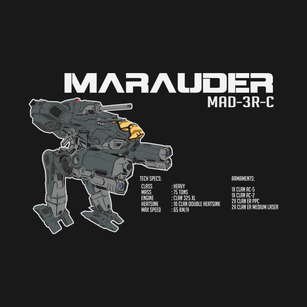 Marauder MAD-3R v1 (dark) by Emu Emu Ji