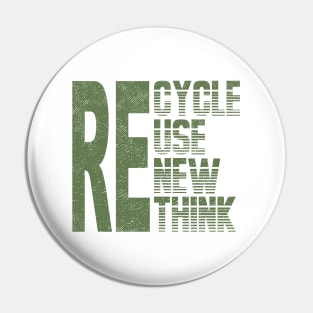 Re: Cycle Use New Think Pin