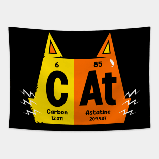 Periodic Cat Tapestry