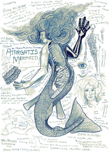 Atargatis Mermaid Magnet