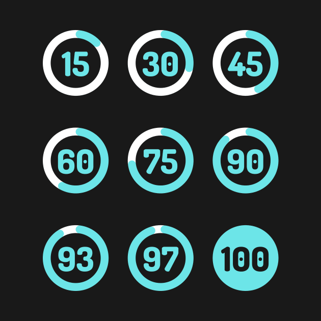 Loading Percentage by Shahba