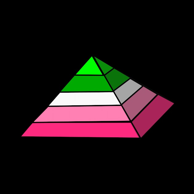 Pride Pyramid by traditionation