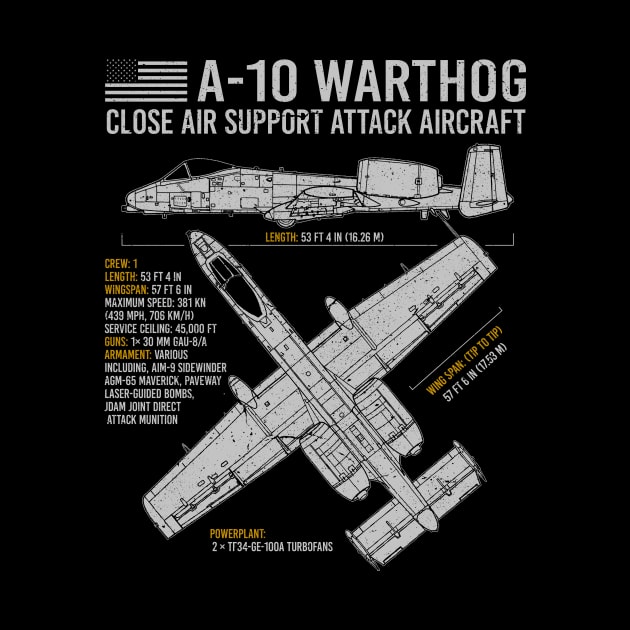 A-10 Warthog Blueprint US Aircraft Plane USAF Airplane by BeesTeez