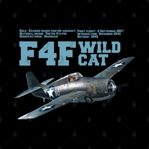 F4F Wildcat | WW2 Plane by Distant War