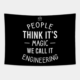 People think it's magic we call it engineering Tapestry