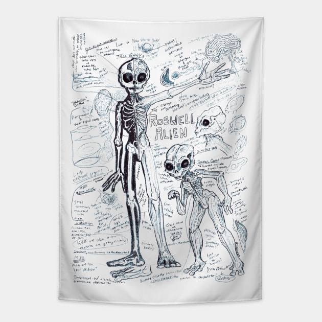 Tall Gray Aliens Tapestry by Ballyraven