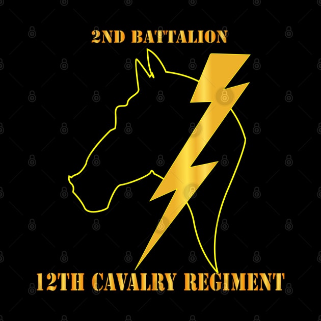 2nd Battalion 12 Cavalry Regiment by twix123844