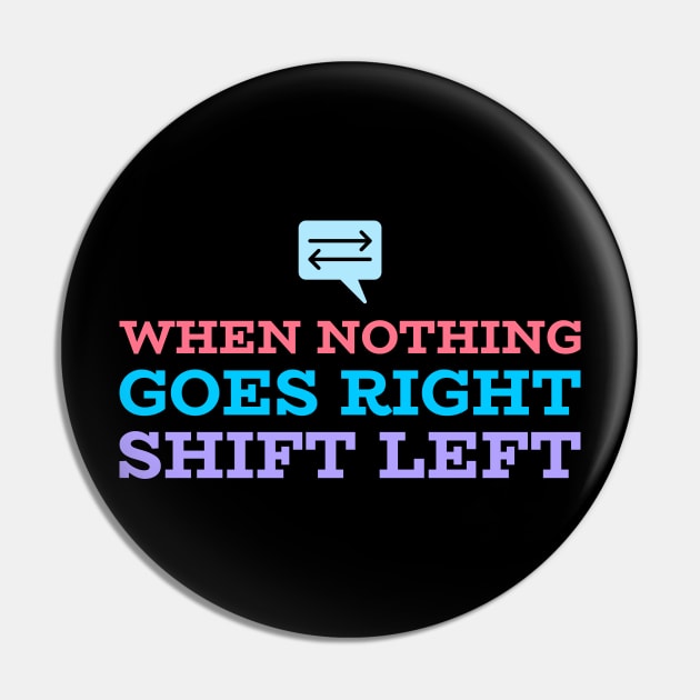 When Nothing Goes Right, Shift Left Pin by Software Testing Life