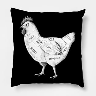 Chicken Body Part Pillow