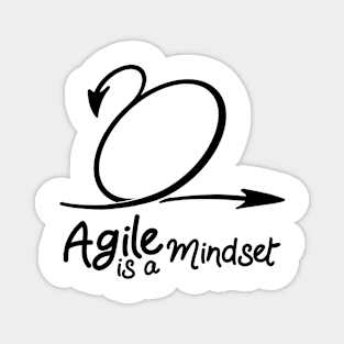 Agile is a mindset V2 Magnet