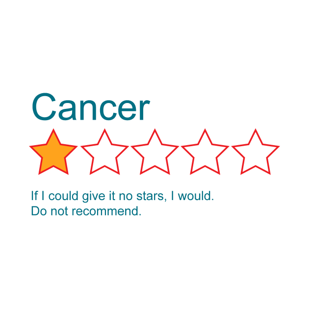 1-Star Rating: Cancer by LethalChicken