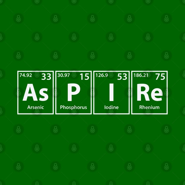 Aspire (As-P-I-Re) Periodic Elements Spelling by cerebrands