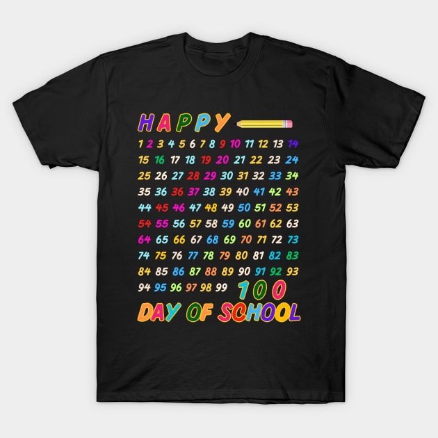 100th Day Of School Shirt 100th Days Gift Tee For Teacher T-Shirt 100th Day Of School Shirt 100th Days Gift Tee For Teacher T-Shirt
