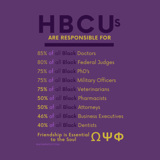 HBCUs are responsible for… DIVINE 9 (OMEGA PSI PHI 2) by BlackMenStuff