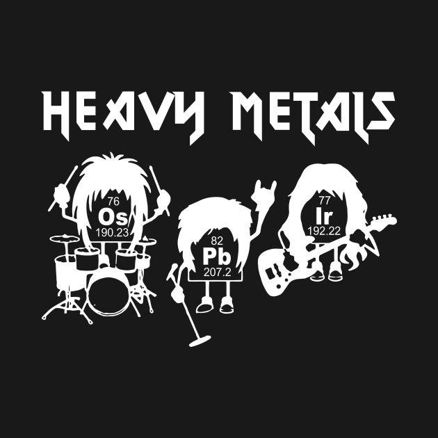 Heavy Metals by chrispmackintosh