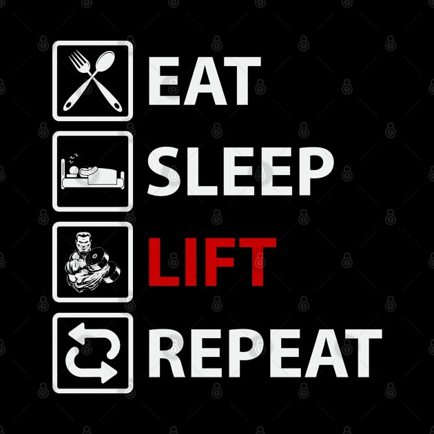 Eat Sleep Lift Repeat | Motivational & Inspirational | Gift or Present for Gym Lovers by MikusMartialArtsStore