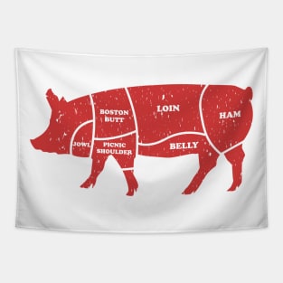 Labelled Pig Diagram Tapestry