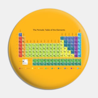 The power of Science the periodic table of the elements chemistry and beaker Pin