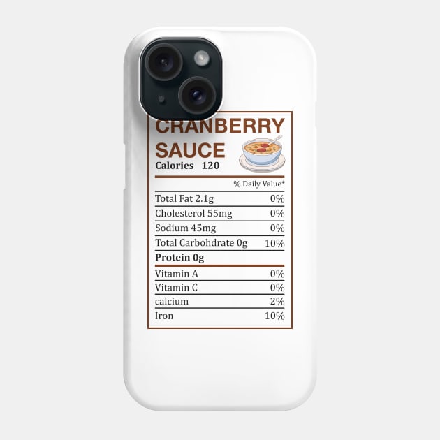 cranberry sauce nutritional facts  Describe your design in a short sentence or two! Phone Case by RahimKomekow