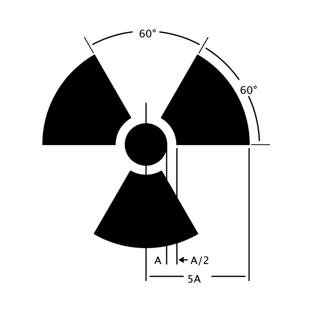 Warning Radiation Sign Design Black on White by Rupert Russell