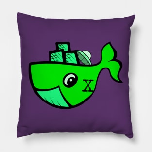 Docker Files Pillow