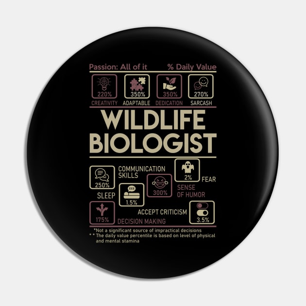 Wildlife Biologist T Shirt - Multitasking Daily Value Gift Item Tee Pin by candicekeely6155
