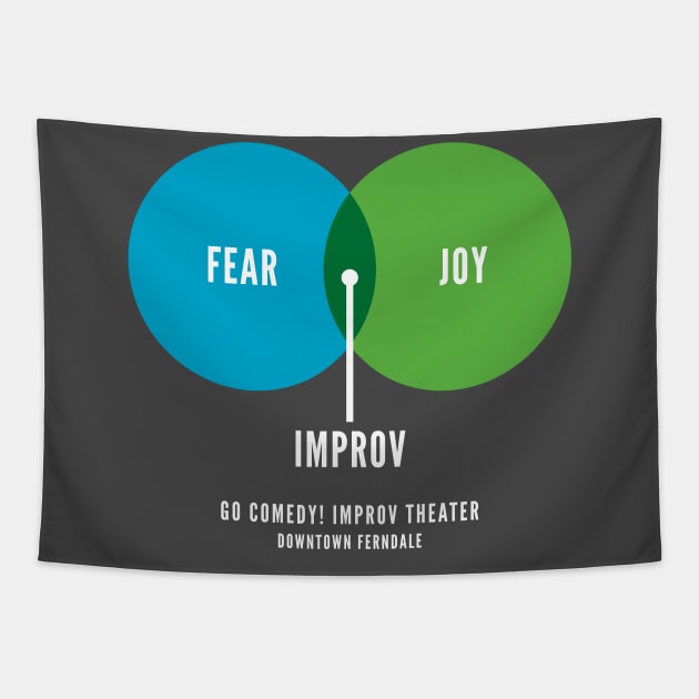 Fear, Joy & Improv Tapestry by gocomedyimprov