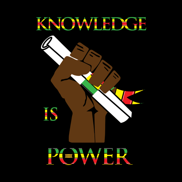 Knowledge Power Africa Motherland Black History Month by motherlandafricablackhistorymonth