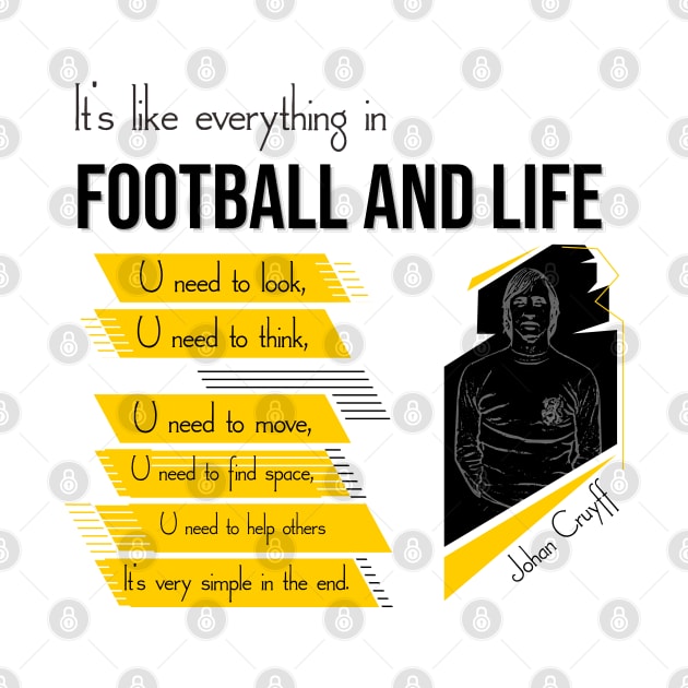 Football and life,quote soccer player by Aloenalone