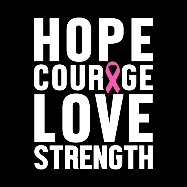 Pink Ribbon - Hope, Courage, Love & Strength by jpmariano