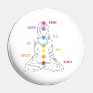 7 Chakra Female - Descriptive Words - WBG 10 Pin